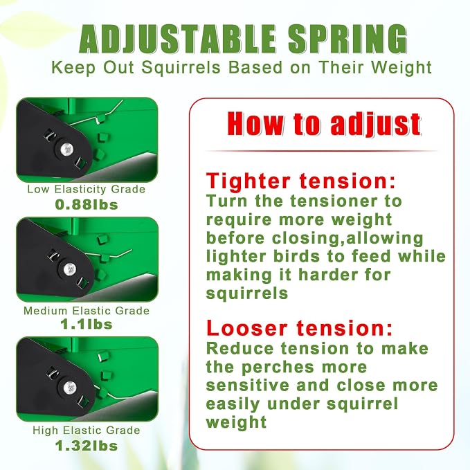 Gbekery Squirrel Proof Bird Feeder for Outdoors,5LB Large Capacity,Metal Wild Bird Seed Feeder with Bilateral Weight-Activated Perches for Outside Hanging,Garden Decoration,Green