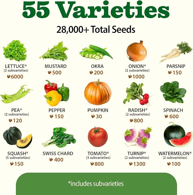 HOME GROWN 55 Variety Survival Seed Vault 28,000+ Heirloom Non-GMO Vegetable Seeds for Planting, High Germination, Emergency Food Supply,Year-Round Garden Starter Kit,Gift for Gardeners