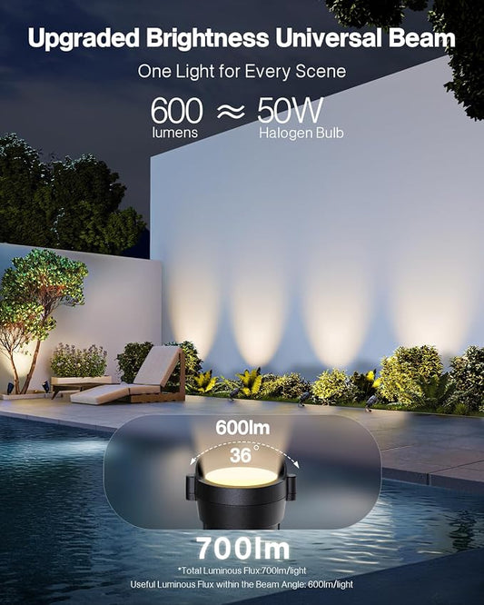 HIBOITEC Low Voltage Landscape Lighting with Connectors 12W Spotlights Landscape Lights Kit 12-24V AC/DC IP65 Waterproof 2700K for House Yard Trees Garden Outdoor 1 Pack