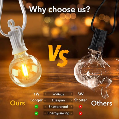 Brightown Outdoor String Lights, 50FT 25 G40 Bulbs Shatterproof Patio Lights, IP65 Waterproof Dimmable Hanging Connectable Globe LED Outdoor Lights for Backyard, Bistro, Porch, Deck, Balcony, White