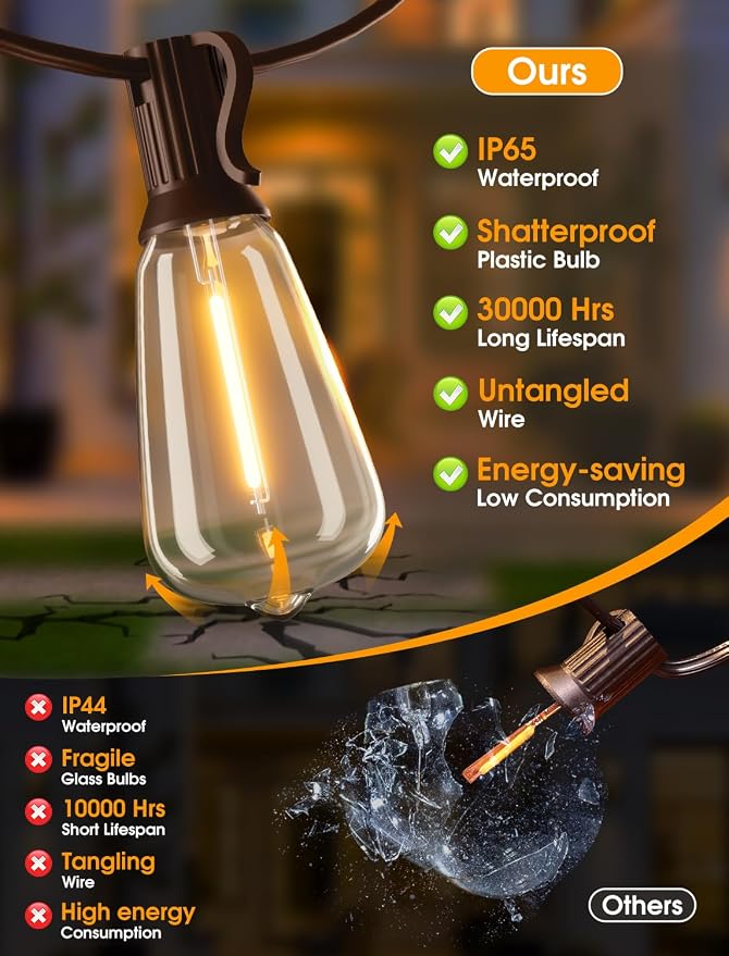 Larkvue 25FT Outdoor String Lights, Patio Lights with 10+1 LED Dimmable Waterproof Shatterproof Linkable ST38 Bulbs for Fence Porch Gazebo, Brown