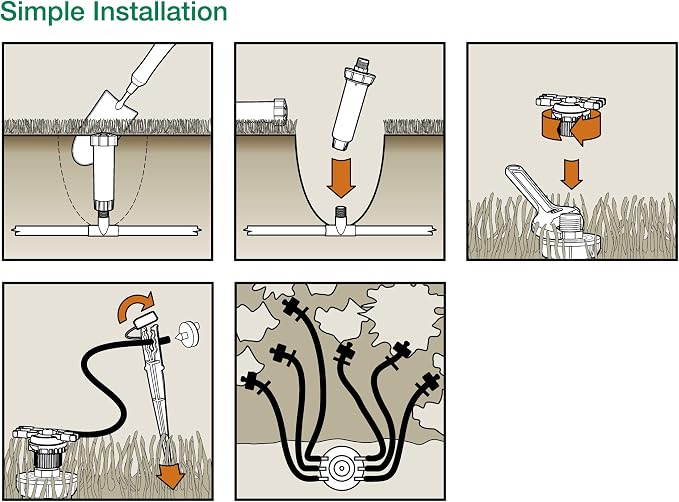 Rain Bird CNV182EMS Drip Irrigation Sprinkler Conversion Kit, 1800 Series Pop-Up to 6 Drip Emitters with 1/4" Tubing