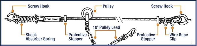 Four Paws Heavy Weight Trolley Exerciser Silver 75 Feet