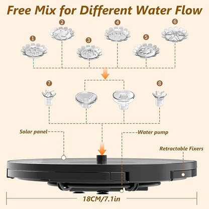 AISITIN 28 Inch Bird Bath with 3.5W Solar Fountain for Outside, Antique Copper Polyresin Pedestal Bird Baths for Outdoor Garden Courtyard Decor, Weather-Resistant Birdbaths with 20" Bowl & 8 Nozzles