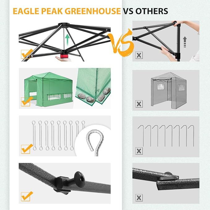 EAGLE PEAK 12x8 Portable Walk in Greenhouse, Pop Up Indoor Outdoor Greenhouse, Green House Kit with Zippered Roll-Up Doors, Windows + Support Pole, PE Cover, Clear/Green