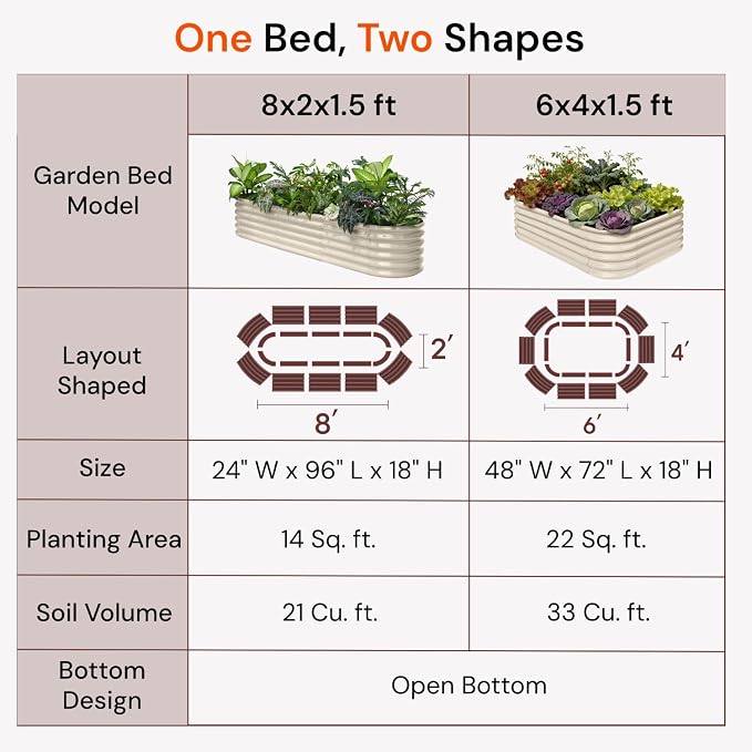 8x2x1.5 ft Galvanized Raised Garden Bed, 18" Tall Planter for Outdoor Plants, Metal Raised Flower Bed for Herb Fruit Vegetable, Modular Garden Planter for Outside Backyard & Patio - Moss Green