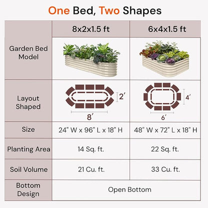 8x2x1.5 ft Galvanized Raised Garden Bed, 18" Tall Planter for Outdoor Plants, Metal Flower Bed for Herb Fruit Vegetable, Modular Raised Planter for Outside Backyard & Patio - Brooklyn Grey