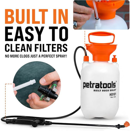 PetraTools LOCKSCAPE Mulch Glue Sprayer 1 Gal - Pro Kit (HD101) | Pump sprayer for mulch glue, rock glue, landscape adhesive, fertilizer, weed killer and lawn and garden chemicals