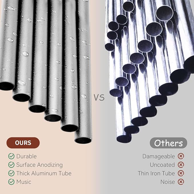 37 Inch Large Aluminum Wind Chimes, Sleek Silver with Deep Tone and Wood Top, Outdoor Decor for Garden Patio Backyard Porch, Birthday Housewarming Gift