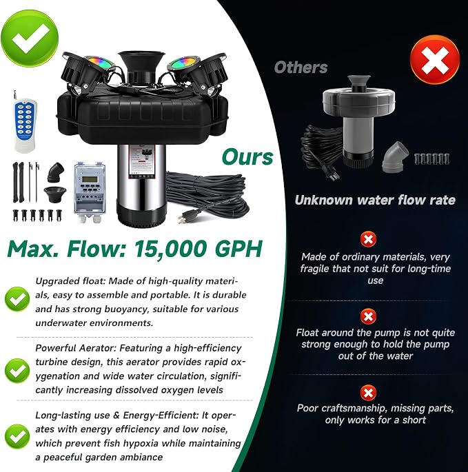 Pond Fountain Aerator, with 4RGB Lights 1HP 110V 750W 15000 GPH Stainless Steel Aerating Fountain Pump, 100 FT Power Cord, Timer, 2 x 100 FT Traction Rope, Powerful Lake Pond Aerator for Larger Ponds