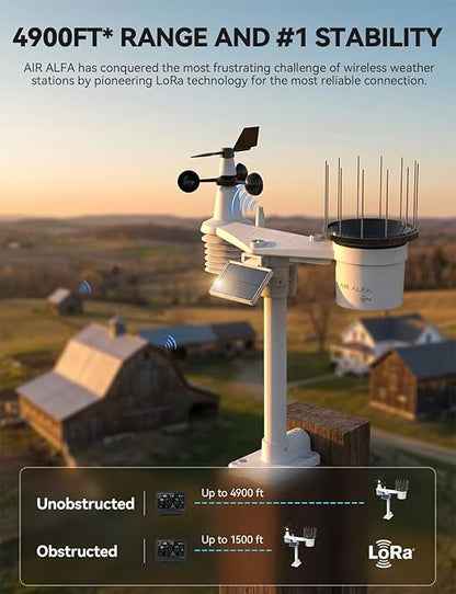 4900FT WiFi Smart Weather Stations Wireless Indoor Outdoor, LoRa Based Wireless Weather Station with 7-in-1 Solar Sensor, Thermo-Hygro Sensor, Bird Spike, CSV Export & Calibration Black
