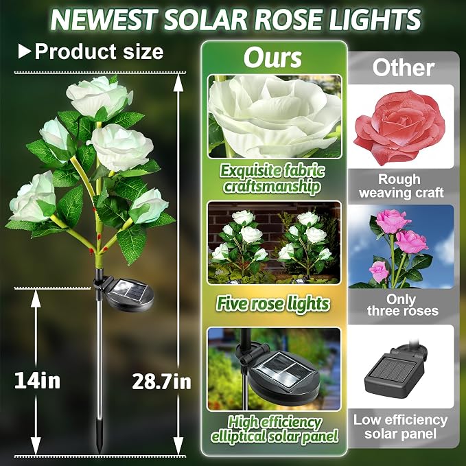 Anordsem Solar Garden Lights Outdoor: 10 Waterproof Fabric Roses 2 Pack - White LED Flower Decorations for Yard Patio Path Cemetery Grave - Mother 's Day Gift for Her Women Mom Wife