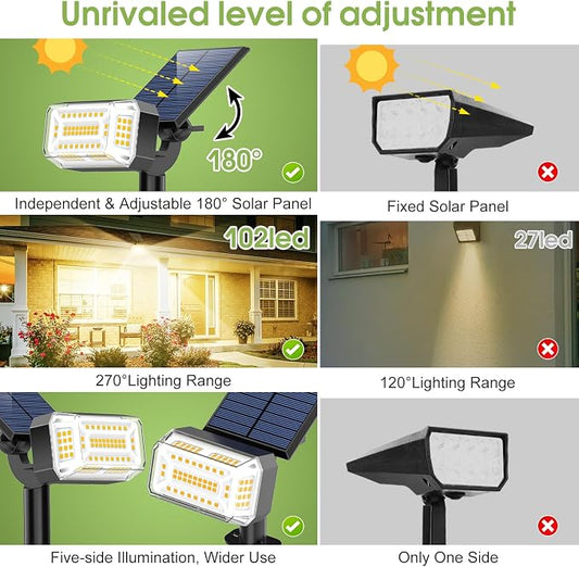 WENATY 102 LED Solar Spot Lights Outdoor Waterproof IP65, Adjustable Landscape Spotlights, [8 Pack/4 Modes] Auto On/Off Solar Powered Flood Lights for Outside Yard Garden Wall Pathway (Warm White)