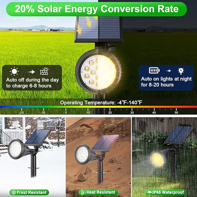 Tadyreal 8 Pack Solar Spot Lights Outdoor Waterproof 180 Adjustable Solar Powered Landscape Lights for Yard, Garden, Pathway, Porch, Pool, Wall, 4 Lighting Modes, Warm White