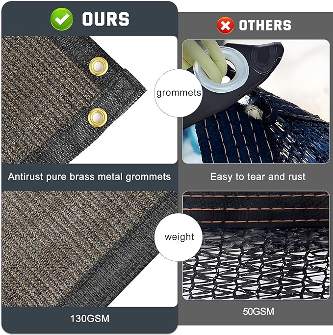 90% Sun Shade Cloth, Kesfitt 10x12FT Garden Shade Cover with Reinforced Grommets, Mesh Tarp Sun Privacy Screen for Greenhouse, Plant, Pergola, and Backyard Patio Sunshade