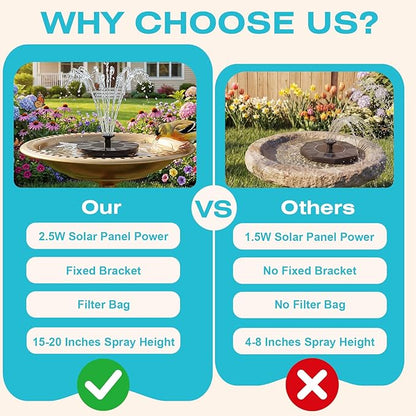 AMZtime 2.5W Solar Bird Bath Fountains, Solar Water Fountain Pump with 6 Nozzles & 4 Tube Supports, 6.7 Inch Fountain Pump for Garden, Pond, Pool, Fish Tank Aquarium Outdoor Use