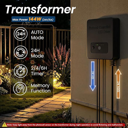 Low Voltage Landscape Lighting Kit, Well Lights with 144W Transformer & Wires, 5CCT In-ground Lights IP67 Waterproof 12-24V AC/DC Outdoor Path Lights for Garden Yard, 12 Pack