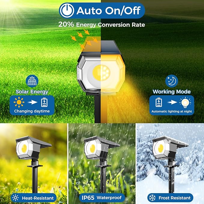Peasur 8 Pack Solar Lights Outdoor, Spotlights Outdoor Waterproof 3 Modes, 2-in-1 Auto On/Off Solar Spot Landscape Lighting Outside for Tree Plants Yard Garden Pathway, Warm White