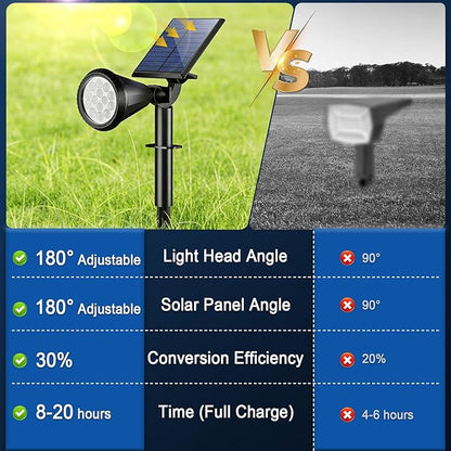 WELALO Solar Spot Lights Outdoor Waterproof IP65, 6 Pack 4 Lighting Modes Solar Powered Landscape Flood Flag Spotlights with Auto On/Off, Solar Garden Yard Pathway Wall Uplights for Outside,Warm White