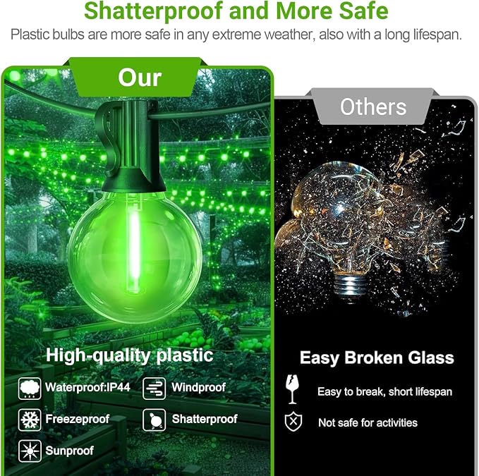 LAMPHOME 4Pack Green St. Patrick's Day LED Outdoor String Lights, 26Ft Patio Lights with 12+1 Edison Shatterproof Bulbs(1 Spare), Irish Theme Connectable Lights for Backyard Porch Party Outside Decor