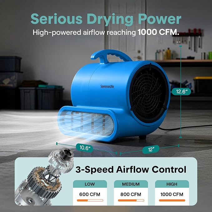 SereneLife Air Mover Blower Fan 1000 CFM – Powerful High Performance 3-Speed Fan for Floor & Carpet Drying, Portable Floor Fan w/Adjustable Tilt, Plug Multiple Units for Home Garage & Restoration Use