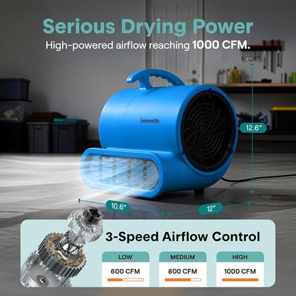 SereneLife Air Mover Blower Fan 1000 CFM – Powerful High Performance 3-Speed Fan for Floor & Carpet Drying, Portable Floor Fan w/Adjustable Tilt, Plug Multiple Units for Home Garage & Restoration Use