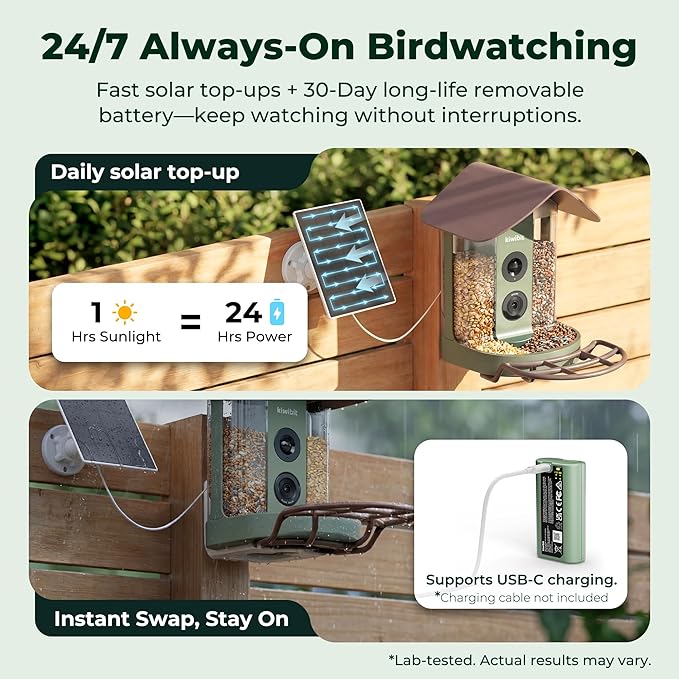 Kiwibit Smart Bird Feeder with 4K AI Camera Solar Powered, No Subscription | Lifetime AI Identification Bird Species, 4K Live Stream, 8MP Photos, Real-Time Bird Visit Alert, Backyard Birdwatching Gift