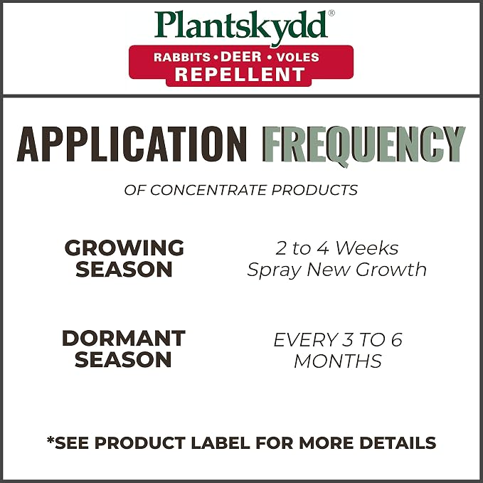 Plantskydd Animal Repellent - Repels Deer, Rabbits, Elk, Moose, Hares, Voles, Squirrels, Chipmunks and Other Herbivores; Wettable Powder Concentrate - 2.2 LB Box - Makes 2.5 Gallon Liquid (PSP-R2)
