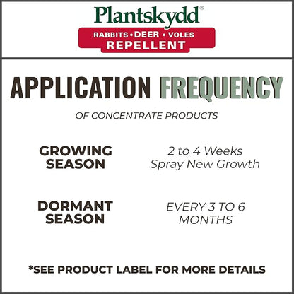 Plantskydd Animal Repellent - Repels Deer, Rabbits, Elk, Moose, Hares, Voles, Squirrels, Chipmunks and Other Herbivores; Wettable Powder Concentrate - 1 LB Box - Makes 1 Gallon Liquid (PSP-R1)