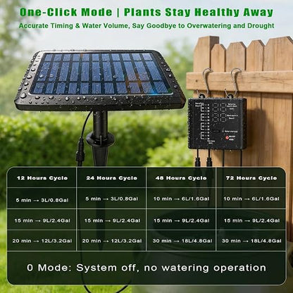 Solar Drip Irrigation System, Auto Watering Kit for 15 Pots, 49FT Hose, Low Water Alarm & Split Solar Panel, One-Button Timer, Self-Watering for Indoor Outdoor Garden Balcony Patio