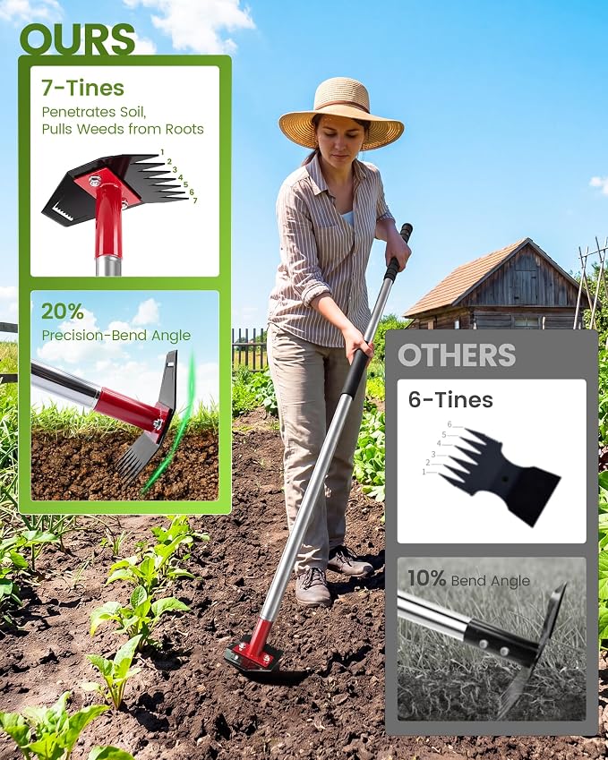 Weed Puller Tool with Long Handle, 2-in-1 Gardening Weeds Remover Tool , 66-Inch Adjustable Handle, Manual Weeding Puller for Garden, Yard, Patio, Law