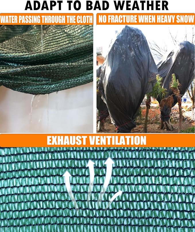 40% Green Shade Cloth 12ft x 10ft Sun Shade Netting with Grommets | UV Protected Waterproof Garden Plant Cover for Patio, Pergola, Greenhouse, Chicken Coop, Dog Kennel, Car Barn