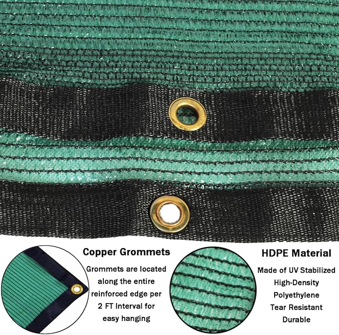 70% Green Shade Cloth with Grommets, 12 FT X 8 FT UV Blocking Mesh Tarp | Heavy Duty Shade Cover for Garden,Patio, Plant Cover, Tomatoes, Barns Kennel, Greenhouse