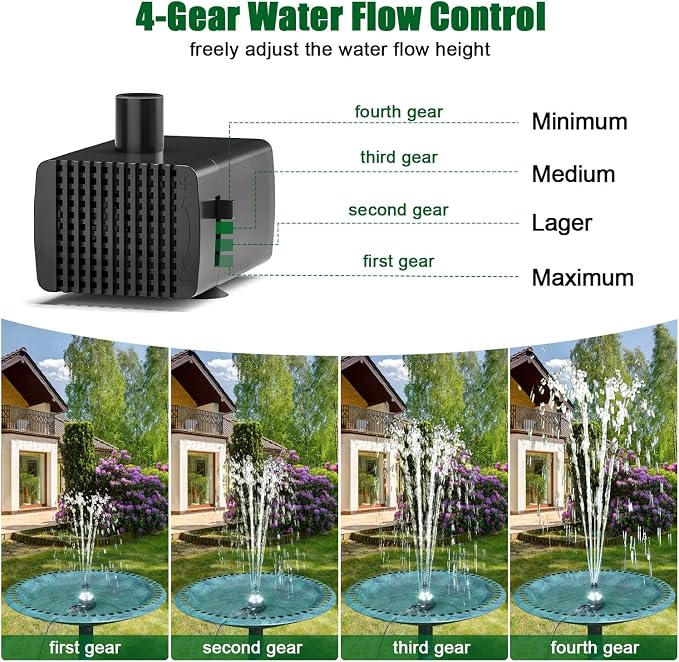 SZMP Bird Bath Fountains, Upgraded 24-Hours Working Bird Bath Fountain Pump with Light & 7 Nozzle, 16.4Ft Power Cord & Adapter, Adjustable Water Pump for Garden, Pond, Fish Tank, Outdoor (White)