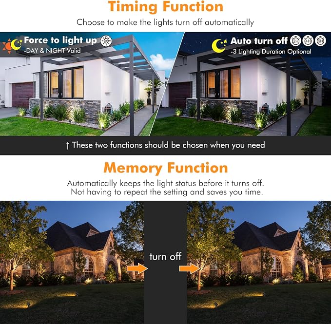 CLY 4 in 1 Solar Landscape Spotlights Outdoor 2700-6500K Dusk to Dawn | IP66 Waterproof, Remote Control 2Modes 3Brightness Adjustable 2700-6500K Auto On/Off 14M Cable for Garden Pathway Trees Flag