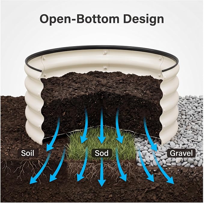 SnugNiture 2x2x1ft Round Galvanized Raised Garden Bed Kit Outdoor, Metal Planter Box for Planting Plants Vegetables, White