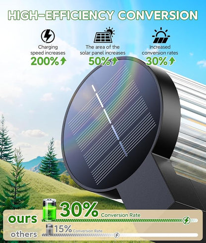 ELECLINK Solar Pathway Lights Outdoor, 10 Pack Upgraded Outdoor Solar Lights for Outside Super Bright Up to 15Hrs, IP65 Waterproof Solar Garden Lights for Path Driveway Walkway Sidewalk Decor