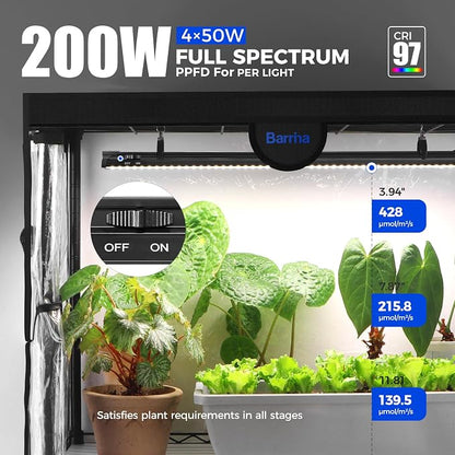 Barrina LP1200 Indoor Greenhouse with Grow Light, 5-Tier, 200W TX-S50 3.2FT 5000K, Full Spectrum Plant Shelf with Tent Timer & Thermometer for Seed Starting, 47.2 x 13.8 x 70.9IN