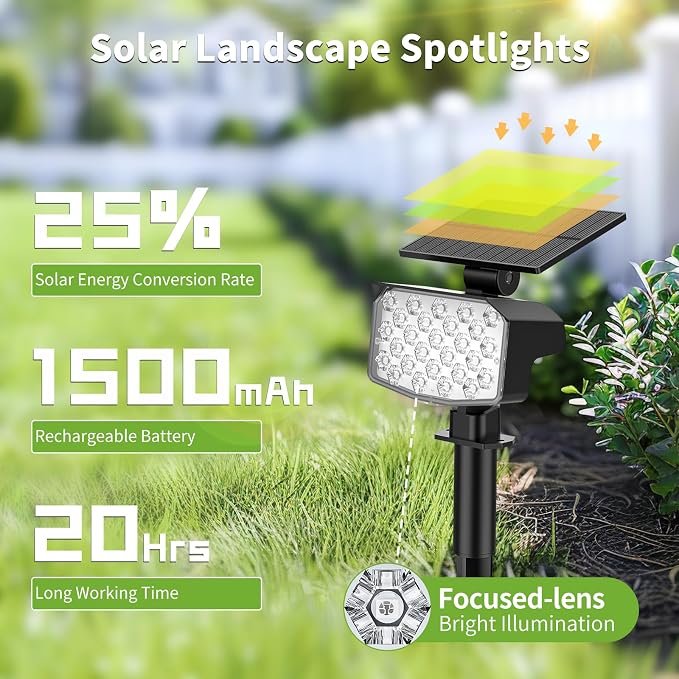 Solar Color Changing Spot Lights Outdoor, [9 Modes/4 Pack] Solar Christmas Lights Outdoor Waterproof IP65, Multicolor Solar Powered Landscape Spotlights for Yard Garden Pathway Lawn Decoration