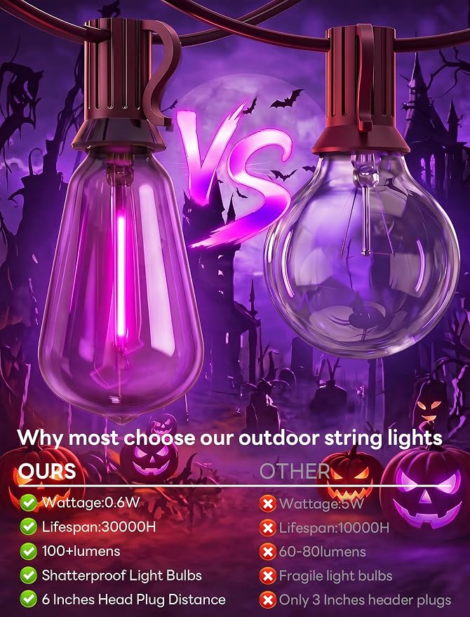 25Ft LED Outdoor String Lights, Halloween Orange Purple Lights with 25 0.6W ST38 LED Bulbs, Waterproof Connectable Patio Lights for Indoor Outdoor Backyard Garden Halloween Christmas Holiday Decor