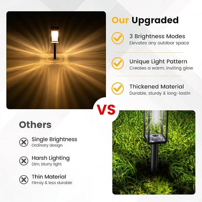 Solar Pathway Lights, 8 Pack Solar Powered Garden Lights Waterproof IP65, 3 Brightness Modes 10-40 LM Outdoor Light for Lawn Patio Walkway Driveway Decor Landscape Lighting (Warm White)