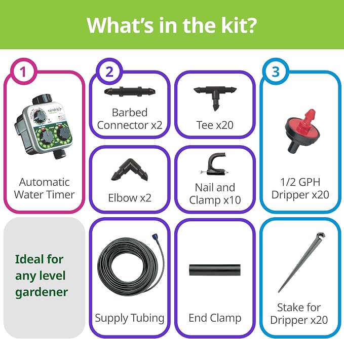 Raindrip R560DP Drip Watering System, Automatic Drip Irrigation System with Timer for Containers and Hanging Baskets, Waters up to 20 Plants, Includes 20 Drippers, Black