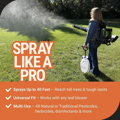 Pesticide Sprayer - Insecticide and Mosquito Mister System - Pest Control System for Fleas, Ticks, and Mosquitos - Mist-PRO+ 2-Gallon Tank Sprayer Kit