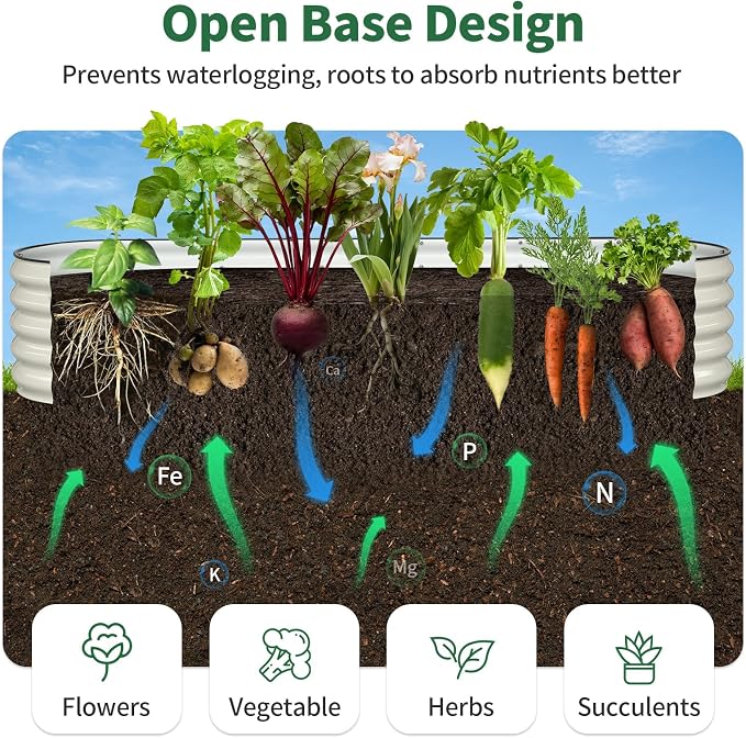 Kesfitt Raised Garden Bed, Metal Galvanized Steel Oval Garden Bed 8x2x1.5 ft with 18-Inch Deep Open-Bottom Design for Outdoor Vegetable Gardening, Pearl White