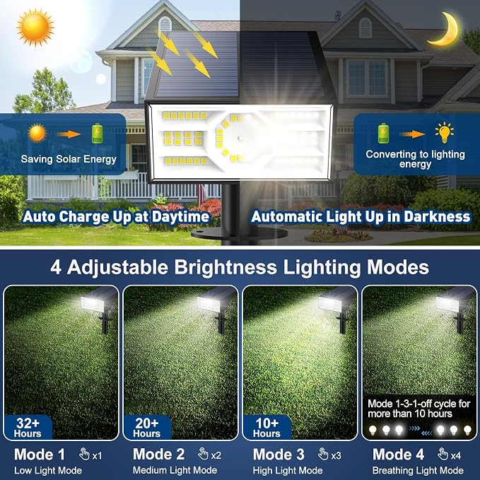 Solar Spot Lights Outdoor, 2 Pack Outdoor Solar Lights for Yard Waterproof, 4 Lighting Modes Solar Landscape Spotlights, Auto On/Off Solar Powered Flood Lights Garden Pathway (Cool White)