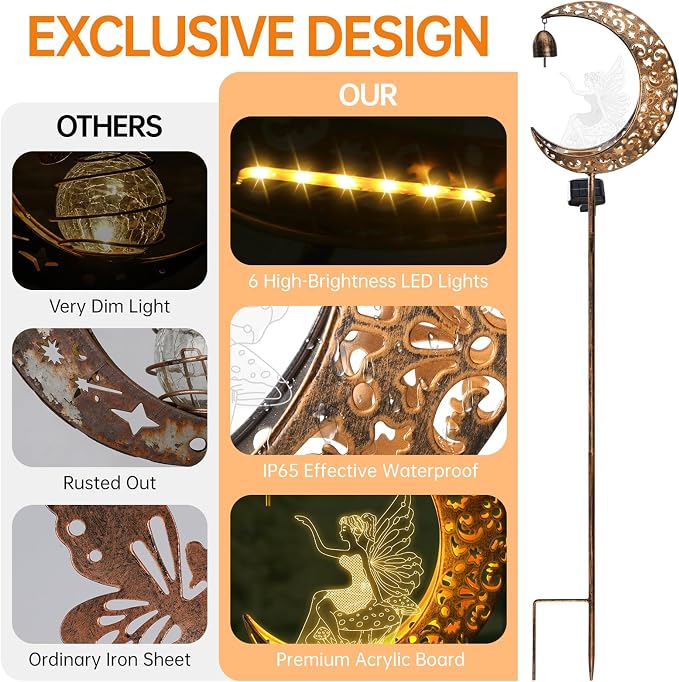 Solar Fairy Moon Figurine Light, Waterproof Garden Stakes Decor Outdoor Yard Decorations for Lawn, Patio,Yard, Pathway,Housewarming Ornament Gifts Ideas for Gardening Mom Grandma