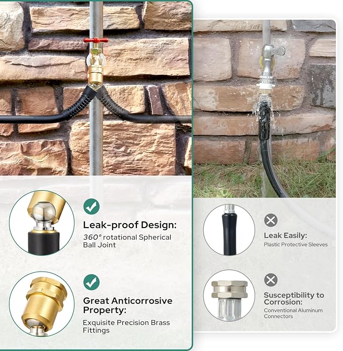 HOMEIDEAS 100 ft Rubber Garden Hose with Nozzle - Newly Leak-proof & Kink-free Design | Freely Rotational Spherical Ball Joint, Anticorrosive 3/4" Brass Fittings - Perfect for Outdoor Watering