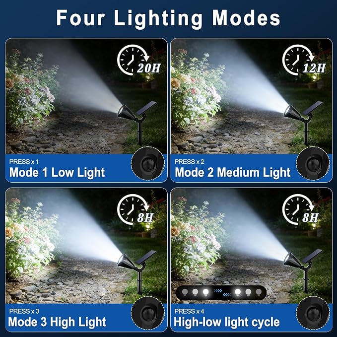 WELALO Solar Spot Lights Outdoor Waterproof IP65, 10 Pack 4 Lighting Modes Solar Powered Landscape Flood Flag Spotlights with Auto On/Off,Solar Garden Yard Pathway Wall Uplights for Outside,Cool White
