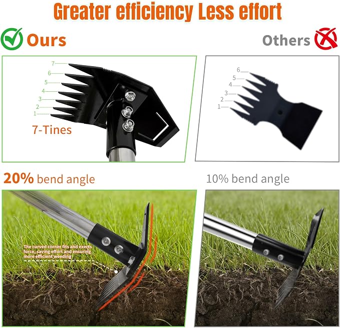 Weed Puller Tool with Long Handle, Manual Weed Remover Tool, 2 in 1 Weed Rake&Grabber and Garden Hoe, Dandelion Gardenia Heavy Duty Uprooting Tool for Yard, Lawn and Garden, 58Inch