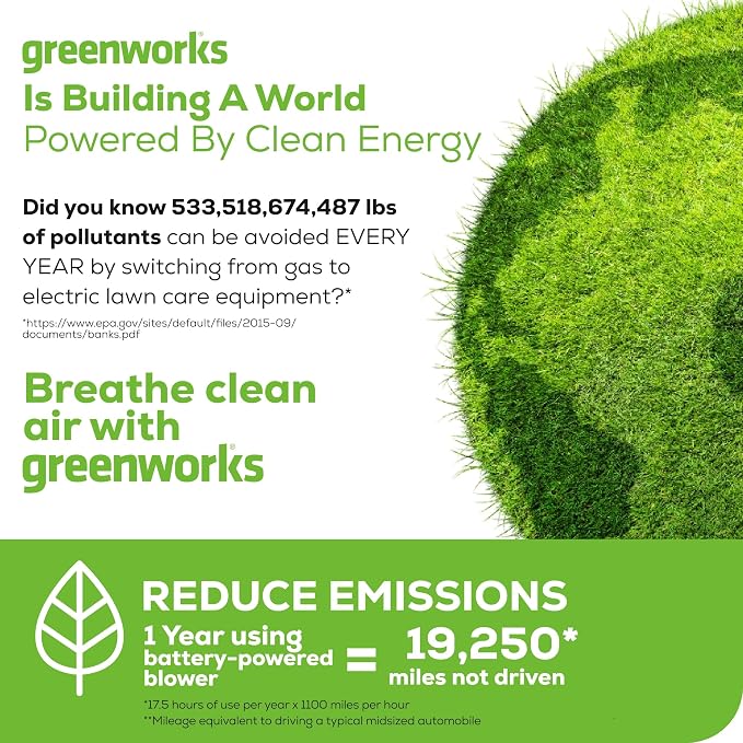 Greenworks 80V (700 CFM) Brushless Cordless Leaf Blower, (2) 2.5Ah Batteries and 45 Minute Rapid Charger